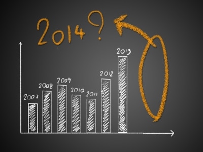 What Does 2014 Hold For SEO? A Look Into The Future Of Search Marketing