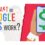 How Fast Do Google Ads Work?