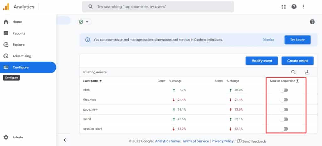 Google analytics dashboard showing conversion events