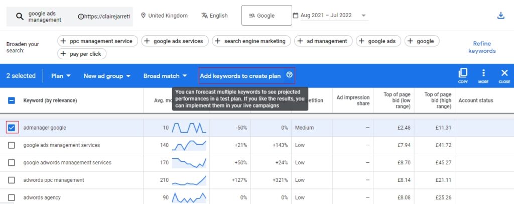 Google Ads keyword cost forecast
