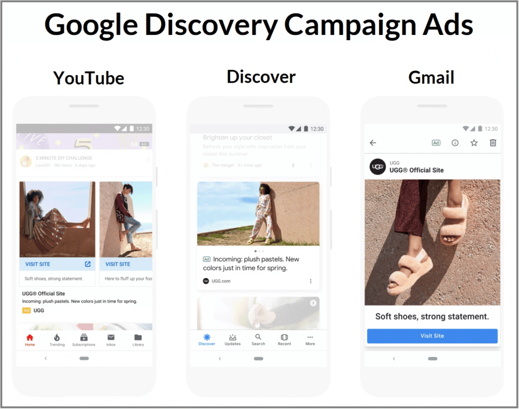Examples of Google Discovery Ads