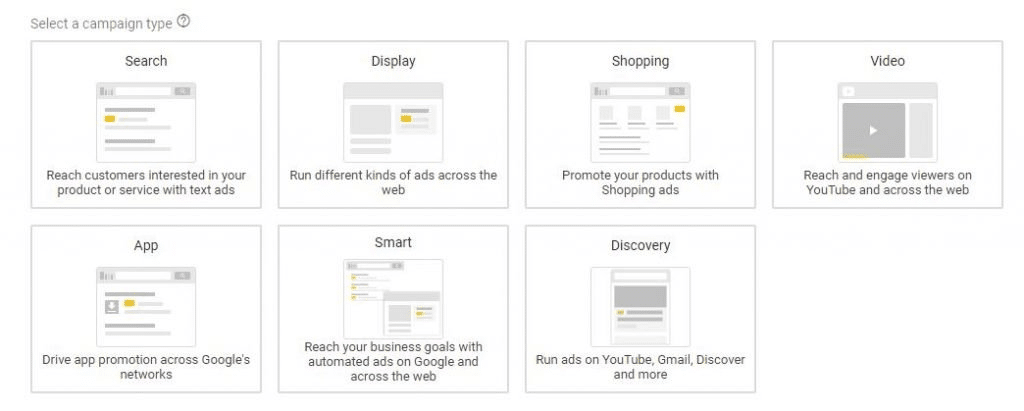 Types of Google Ads campaigns
